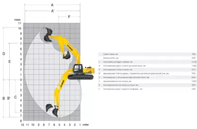 Рабочий диапазон Hyundai R480 LC-9S