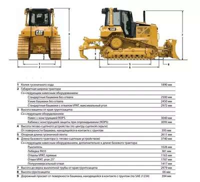 Габаритные размеры Caterpillar D6N