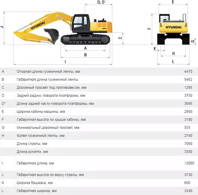 Габаритные размеры Hyundai R480 LC-9S