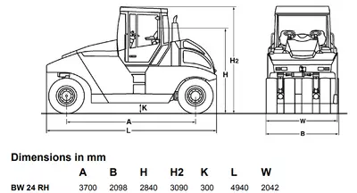 Габаритные размеры пневмошинного катка BOMAG BW 24 RH