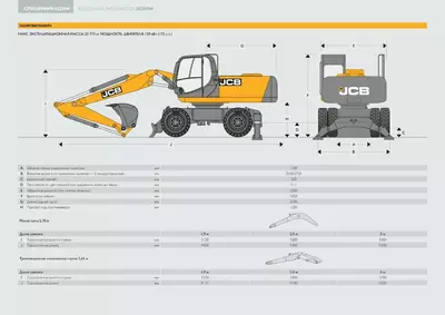 Габаритные размеры JCB JS200W