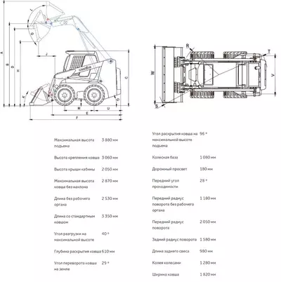 Габаритные размеры Lonking CDM312