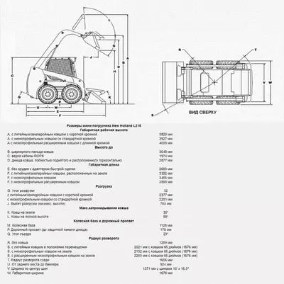 Габаритные размеры New Holland L218