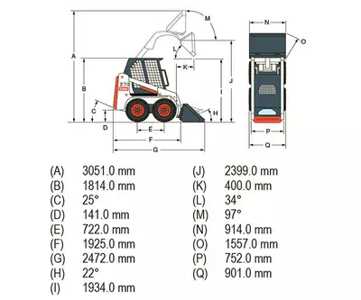 Габаритные размеры Bobcat S70