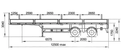 Габаритные размеры бортового полуприцепа 12 метров