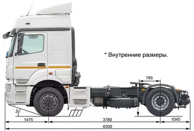 Габаритные размеры KAMAZ-5490 NEO (М1840)