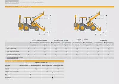 Навесное оборудование погрузчика JCB 3CX Super