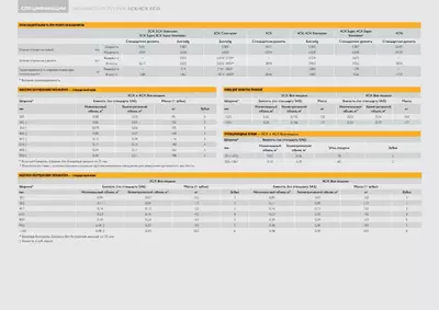 Навесное оборудование экскаватора JCB 3CX Super