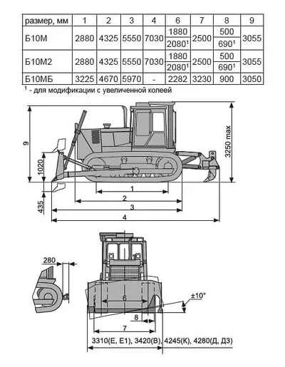 Габаритные размеры ЧТЗ Б10М