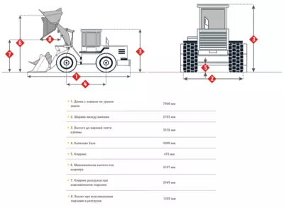 Размеры JCB 456 ZX