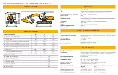 Габаритные размеры JCB JS200