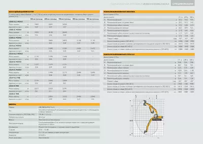 Рабочий диапазон JCB JS220