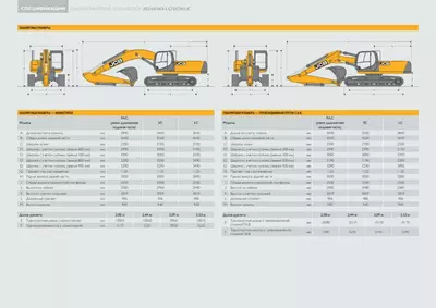 Габаритные размеры JCB JS240