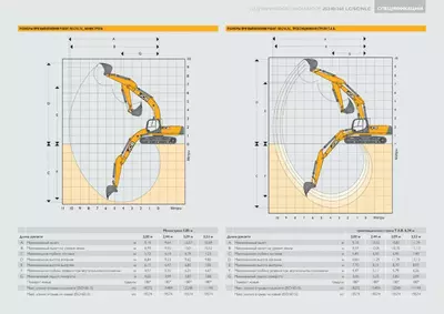 Рабочий диапазон JCB JS240