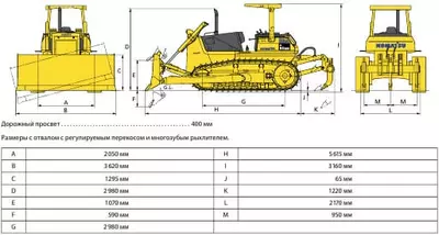 Габаритные размеры Komatsu D85ESS-2A