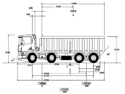 Габаритные размеры Scania P380