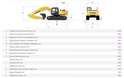 Габаритные размеры Hyundai R300LC-9S